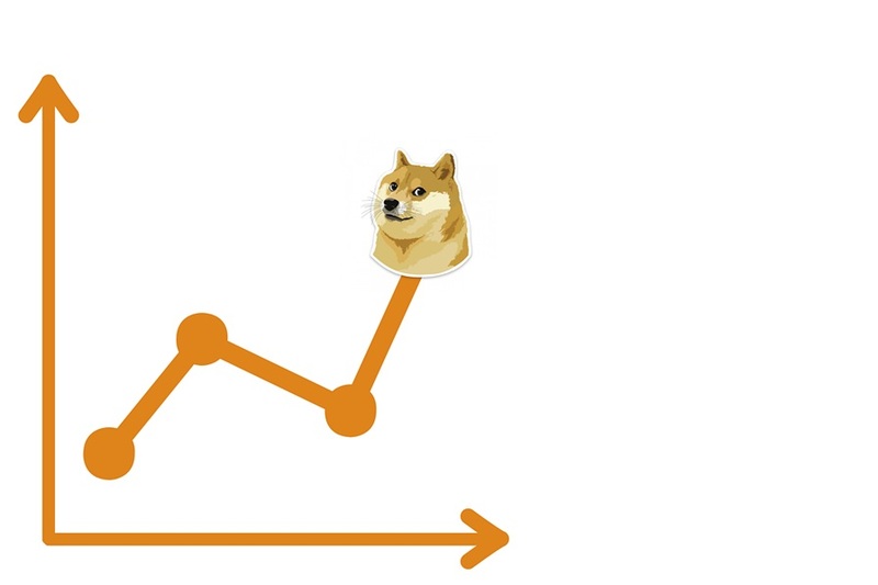 도지코인(DOGE)