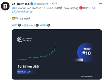 [코인리더스] Tron’s BitTorrent (BTT) counts to top 10 market caps