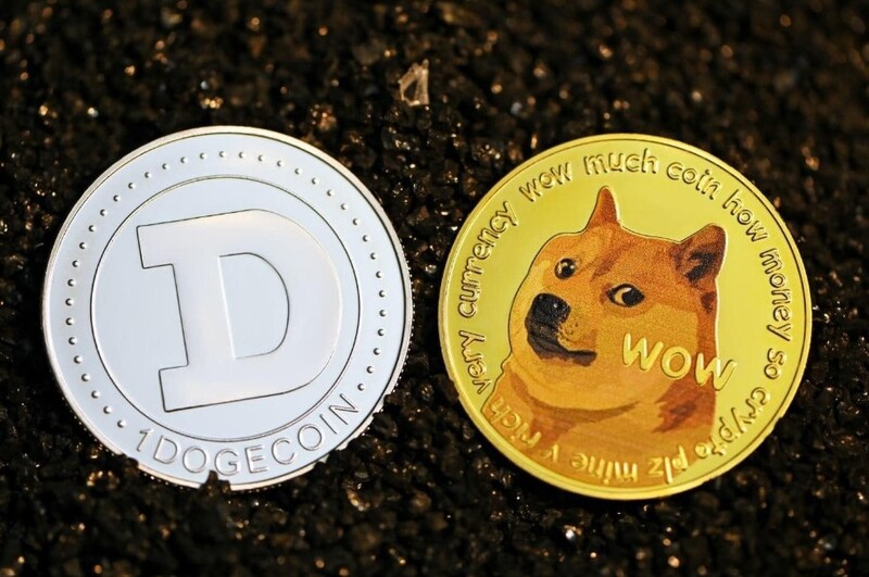 ETF스왑(ETFS), 도지코인(DOGE)과 시바이누(SHIB) 투자자들에 40,000% 수익 전망